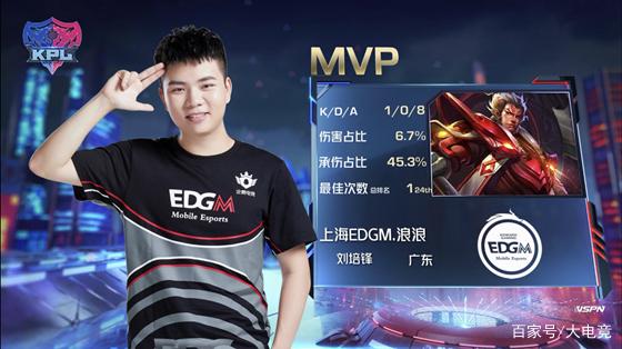 已成为他是 已成为他是